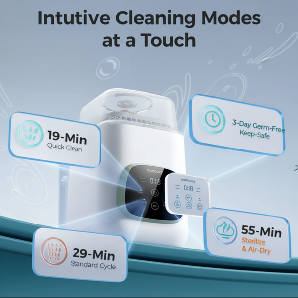 Momcozy KleanPal Pro Baby Bottle Washer & Sterilizer UAE