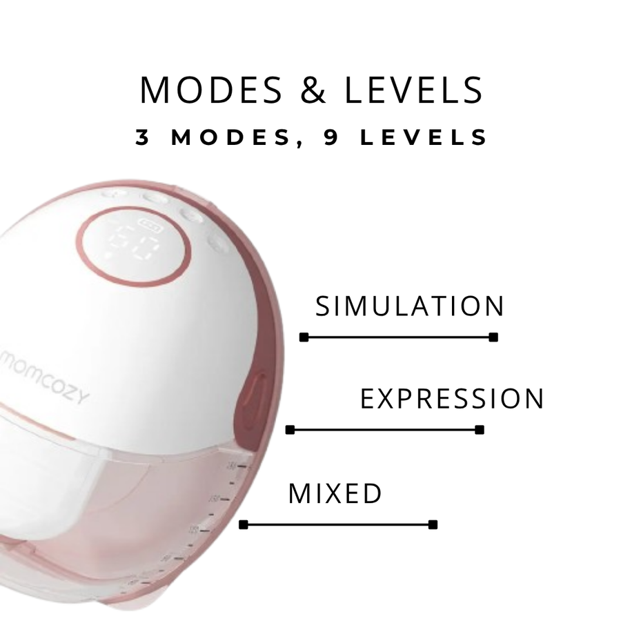 Momcozy M6 Double Wearable Mobile Style Hands-Free Breast Pump Maroon