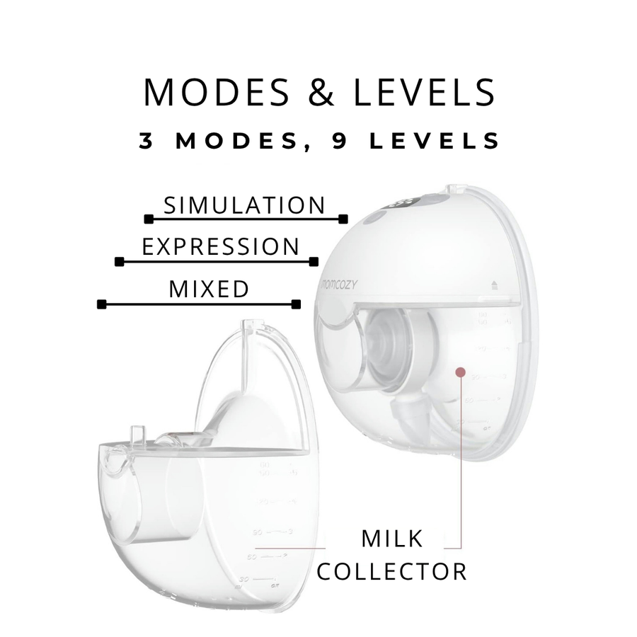 Momcozy All-in-One M5 Single Hands Free Wearable Breast Pump 3 Modes 9 Levels Grey