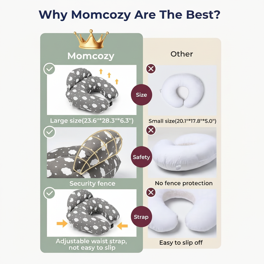 Woman breastfeeding a baby using a cloud-patterned nursing pillow on a white background