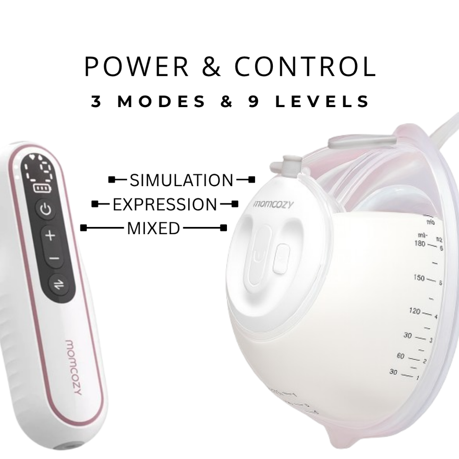 Momcozy V2 Pro Hospital-Grade Double Wearable Breast Pump Ultra-Light & Powerful