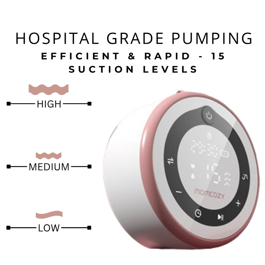 Momcozy V1 Pro Hospital-Grade Double Powerful Wearable Breast Pump White