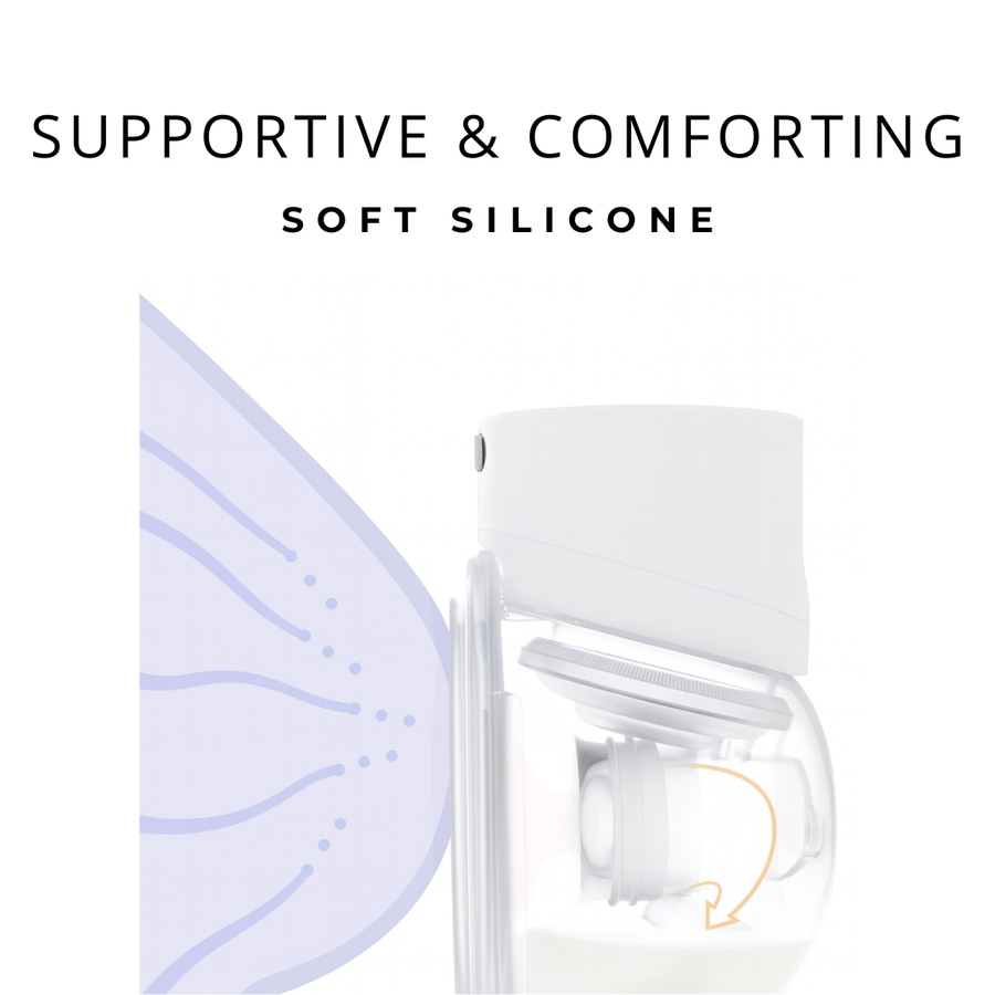 Momcozy S12 Pro Double Wearable Breast Pump Adjustable Suction 3 Modes White