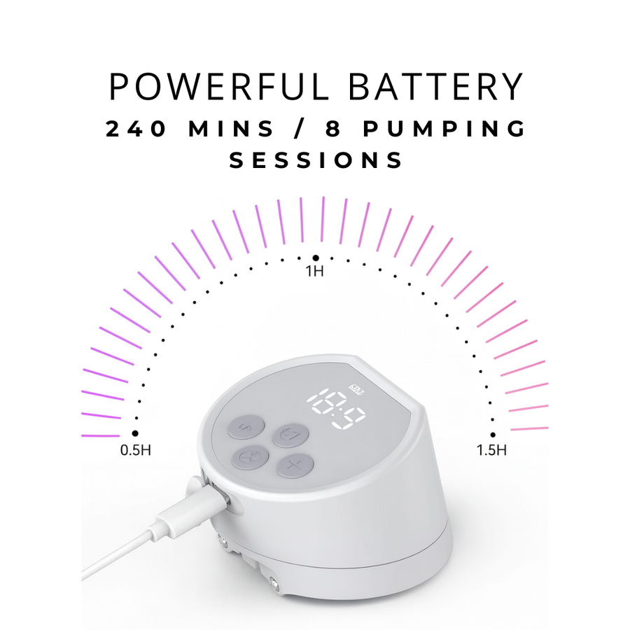 Momcozy S12 Pro Single Wearable Breast Pump Adjustable Suction 3 Modes White