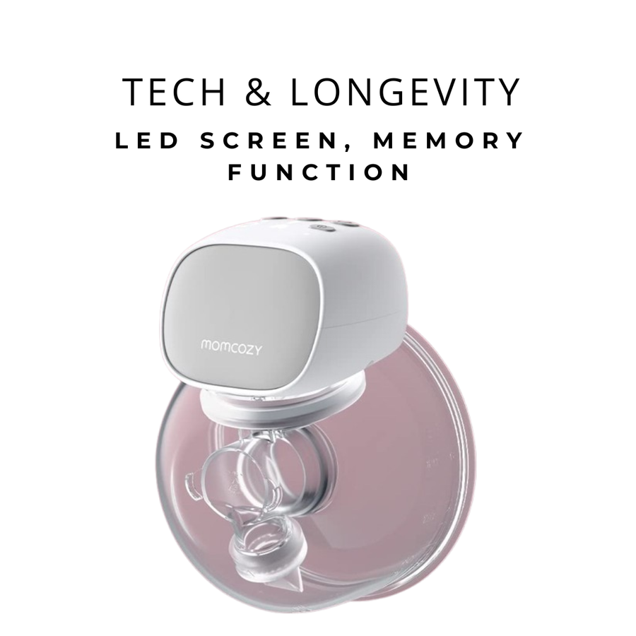 Momcozy S9 Pro Double Updated Wearable Breast Pump Hands-Free Smart White