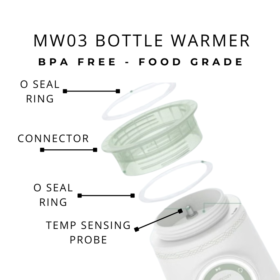 Momcozy MW03 Cordless Portable Baby Bottle Warmer