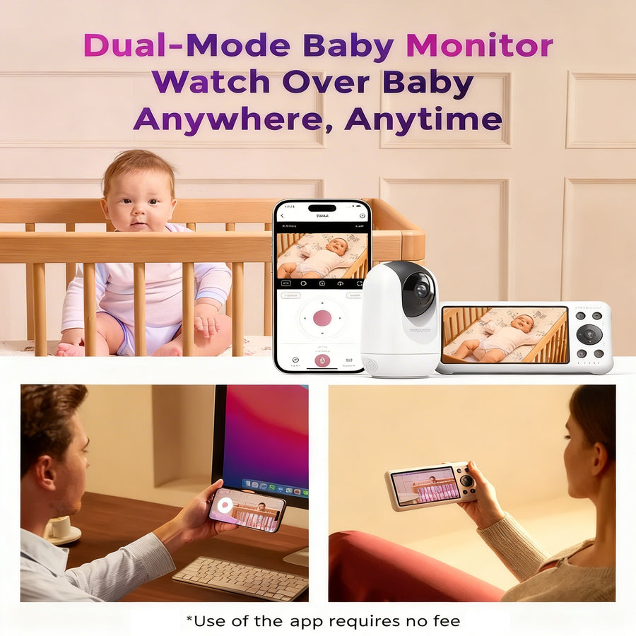 Momcozy Smart Baby Monitor 2 with WiFi Model BM04
