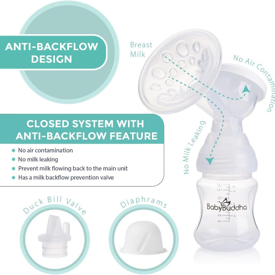 BabyBuddha 2.0 Double Portable Powerful Compact Breast Pump White