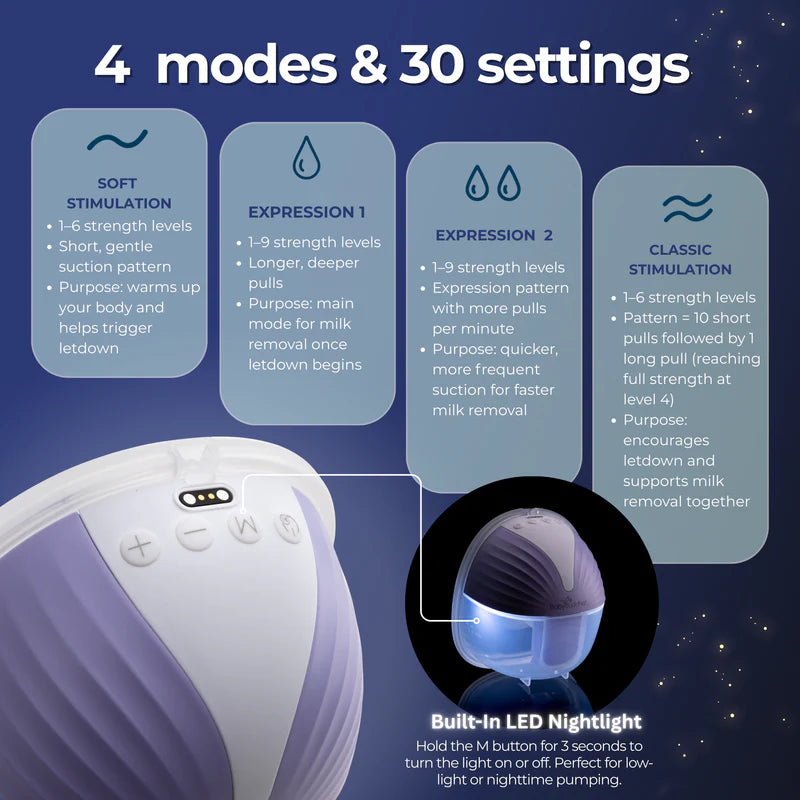 BabyBuddha Wearable Breast Pump Hands-Free Quiet Compact Discrete Purple