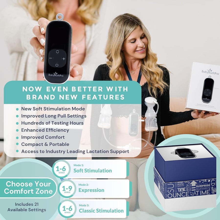 BabyBuddha 2.0 Double Portable Powerful Compact Breast Pump White