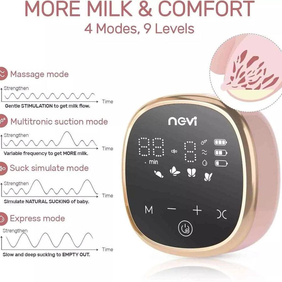 NCVI 8782 Double Wearable Breast Pump