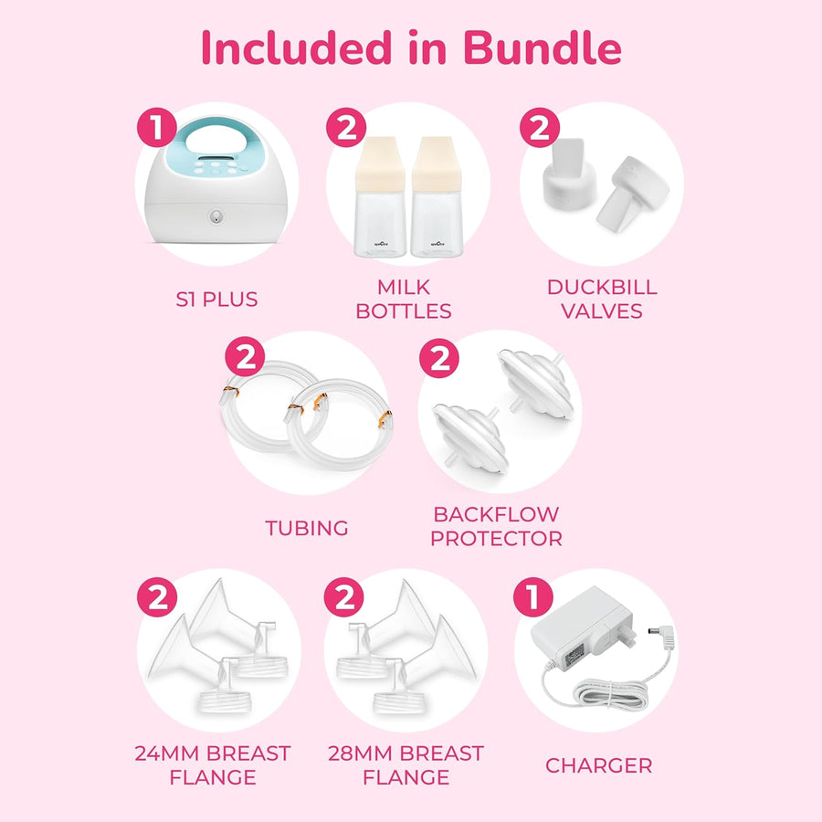 Spectra S1+ Hospital Grade Double